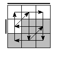 oe=0110&oc=0120&pe=3201&pc=1230