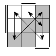 oe=0110&oc=0201&pe=0132&pc=2031