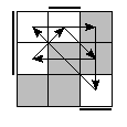 oe=0110&oc=0201&pe=0231&pc=0231