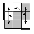 oe=0110&oc=0201&pe=0231&pc=1032