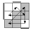 oe=0110&oc=0201&pe=0231&pc=2130