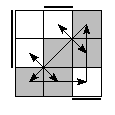 oe=0110&oc=0201&pe=1032&pc=3102