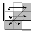oe=0110&oc=0201&pe=1320&pc=1203