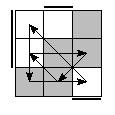 oe=0110&oc=0201&pe=1320&pc=3021