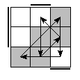 oe=0110&oc=0201&pe=3102&pc=2130