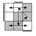 oe=0110&oc=0201&pe=3102&pc=3210