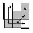 oe=0110&oc=0201&pe=3120&pc=3012