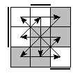 oe=0110&oc=0201&pe=3201&pc=3201