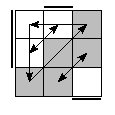 oe=0110&oc=0201&pe=3210&pc=2013