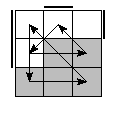 oe=0110&oc=0210&pe=0312&pc=3021