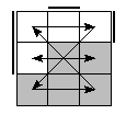 oe=0110&oc=0210&pe=0321&pc=3201