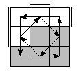 oe=0110&oc=0210&pe=1230&pc=3012
