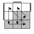 oe=0110&oc=0210&pe=3102&pc=3021
