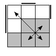 oe=0110&oc=0210&pe=3120&pc=0321