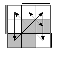 oe=0110&oc=0222&pe=0132&pc=2031