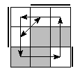 oe=0110&oc=0222&pe=0213&pc=3012