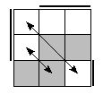 oe=0110&oc=0222&pe=1023&pc=0321