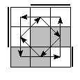oe=0110&oc=0222&pe=1230&pc=3012