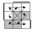 oe=0110&oc=0222&pe=1230&pc=3201