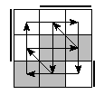 oe=0110&oc=0222&pe=1302&pc=1230
