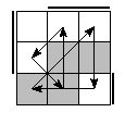 oe=0110&oc=0222&pe=2013&pc=2130
