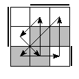 oe=0110&oc=0222&pe=2013&pc=3102
