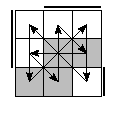 oe=0110&oc=0222&pe=2031&pc=2031