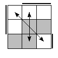 oe=0110&oc=0222&pe=2103&pc=0321