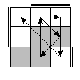 oe=0110&oc=0222&pe=2130&pc=0231