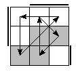 oe=0110&oc=0222&pe=2130&pc=2013