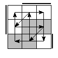 oe=0110&oc=0222&pe=2310&pc=1230
