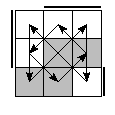 oe=0110&oc=0222&pe=3012&pc=2031