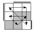 oe=0110&oc=0222&pe=3021&pc=0231