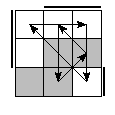 oe=0110&oc=0222&pe=3102&pc=0231