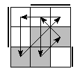 oe=0110&oc=0222&pe=3102&pc=2013