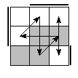 oe=0110&oc=0222&pe=3201&pc=0132