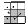 oe=0110&oc=0222&pe=3201&pc=1023