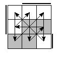 oe=0110&oc=0222&pe=3201&pc=2031