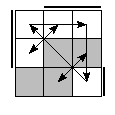 oe=0110&oc=0222&pe=3210&pc=0231