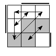 oe=0110&oc=0222&pe=3210&pc=2013