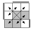 oe=0110&oc=0222&pe=3210&pc=2301