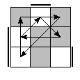 oe=0110&oc=1002&pe=0231&pc=1203