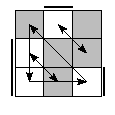 oe=0110&oc=1002&pe=1032&pc=3021