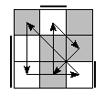 oe=0110&oc=1002&pe=2130&pc=3021