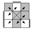 oe=0110&oc=1002&pe=3210&pc=2301