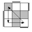 oe=0110&oc=1011&pe=0123&pc=3021
