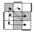 oe=0110&oc=1011&pe=0312&pc=3021