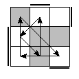 oe=0110&oc=1011&pe=2013&pc=1320