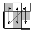 oe=0110&oc=1011&pe=2103&pc=2031