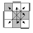 oe=0110&oc=1011&pe=2130&pc=2301